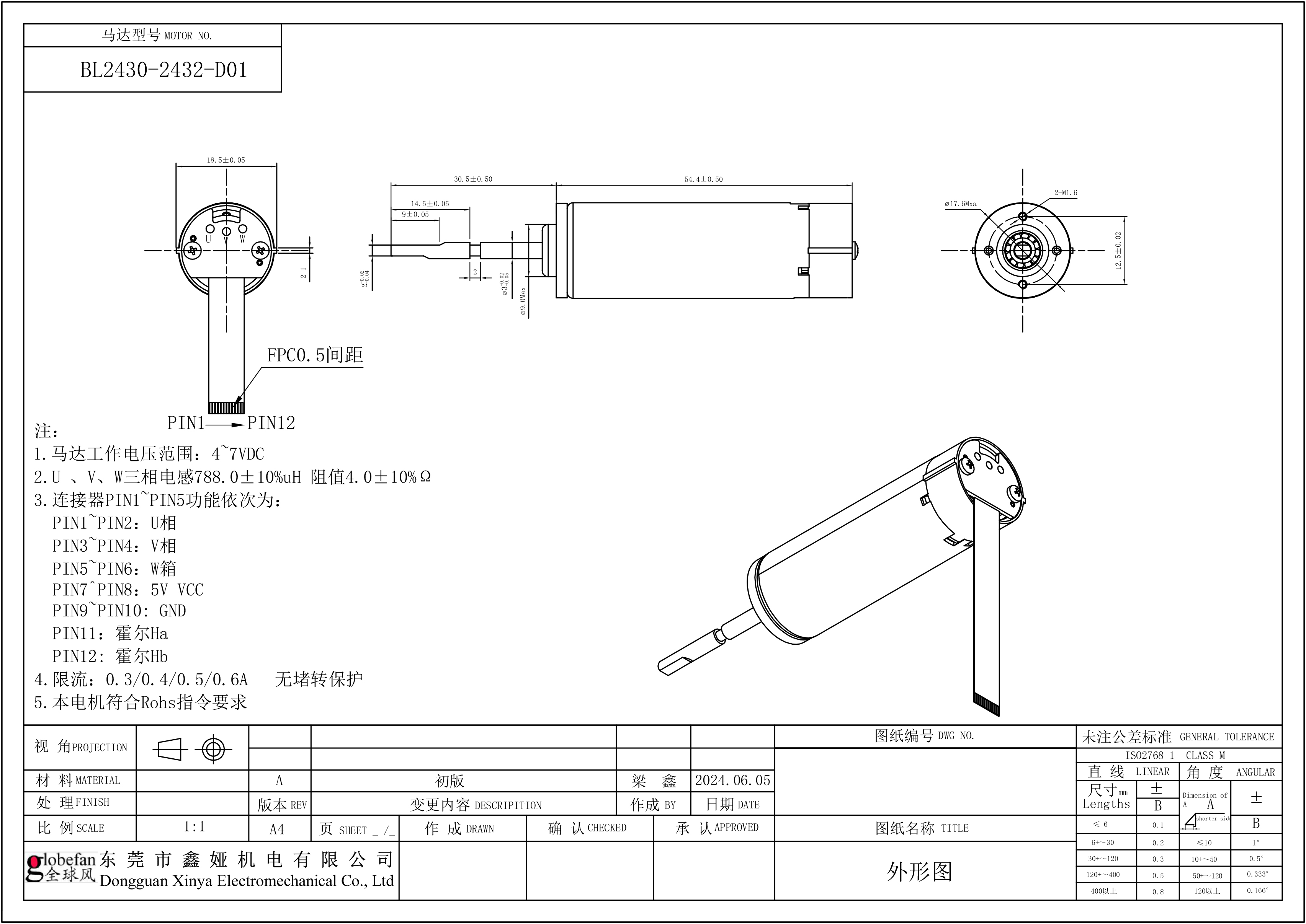 深圳全球風實業(yè)有限公司